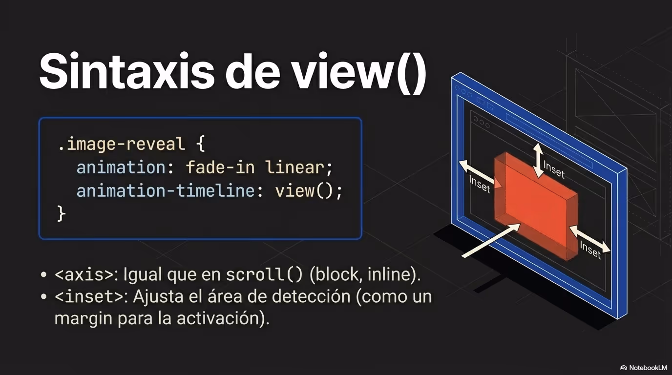 CSS Scroll Coreografía Nativa Página 10