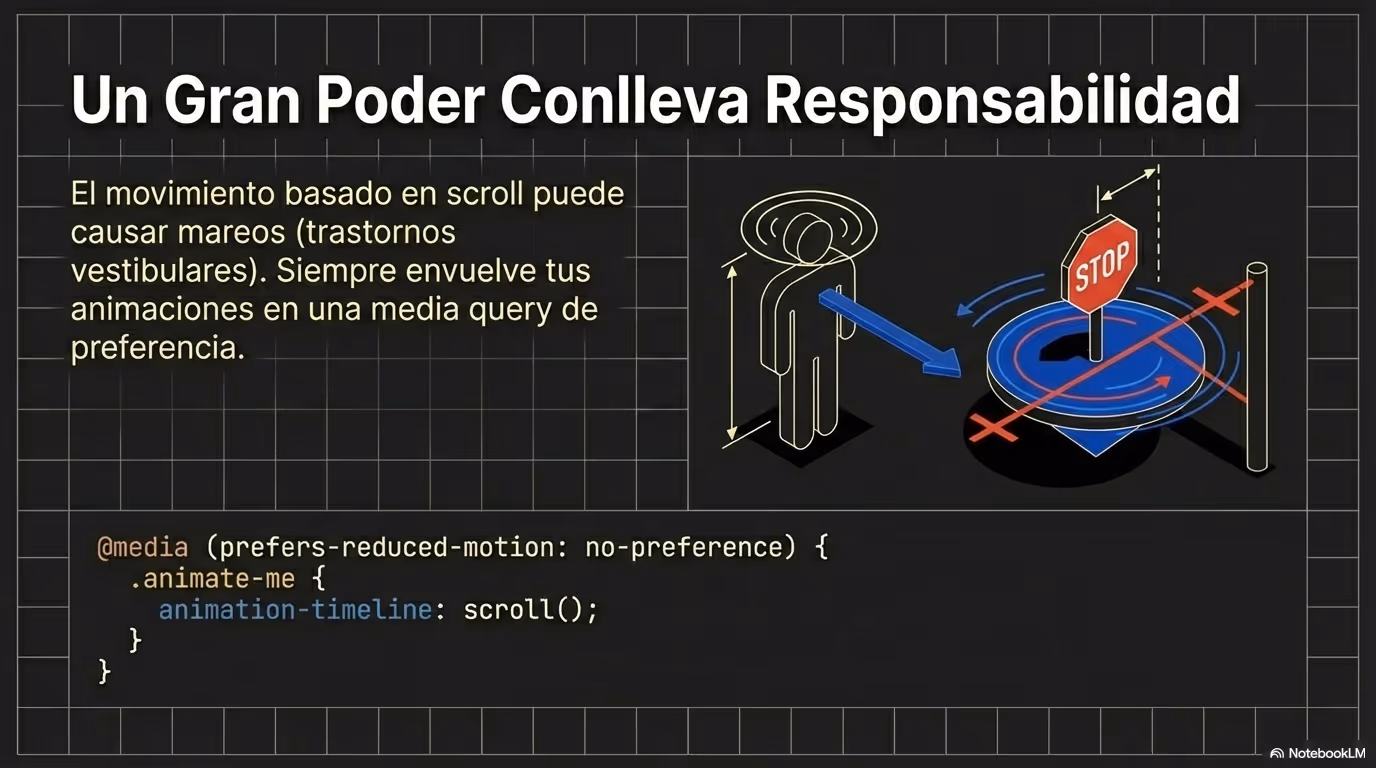 CSS Scroll Coreografía Nativa Página 19