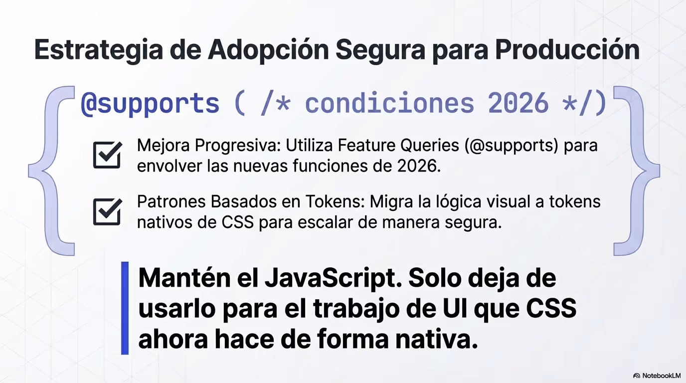 cursos CSS ceslava 2026 (1)