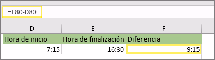 e80 d80 resultado 15 am