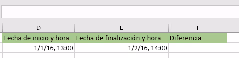 fecha inicio 16 00 pm fecha