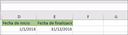 fecha inicio celda d53 es 2016