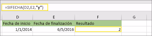 sifecha d2 e2 resultado