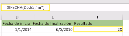 sifecha d5 e5 resultado 28