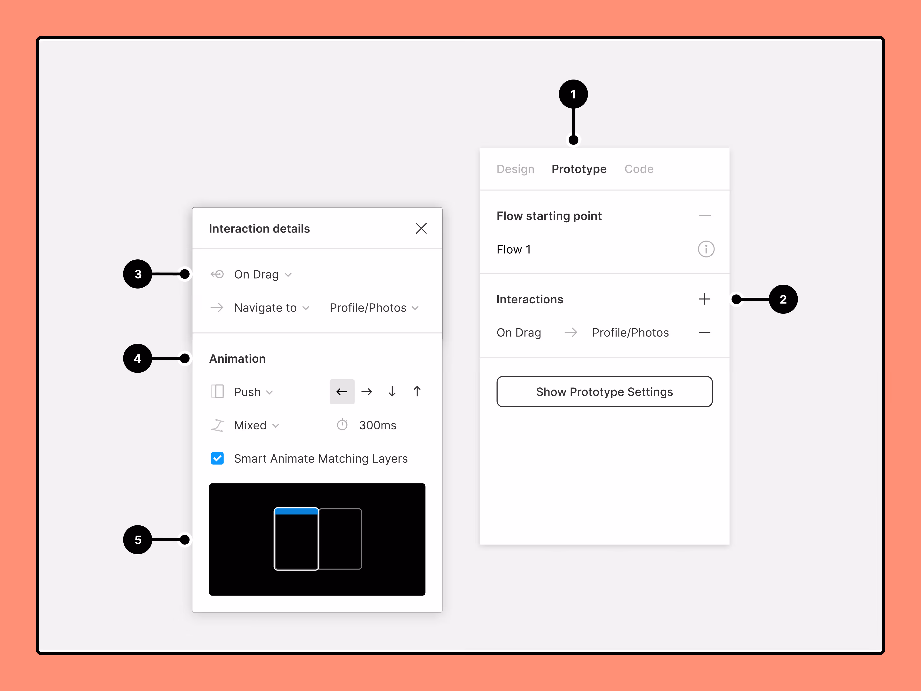 Captura de Figma orientada a la creación de interacciones y animaciones en un flujo de prototipado