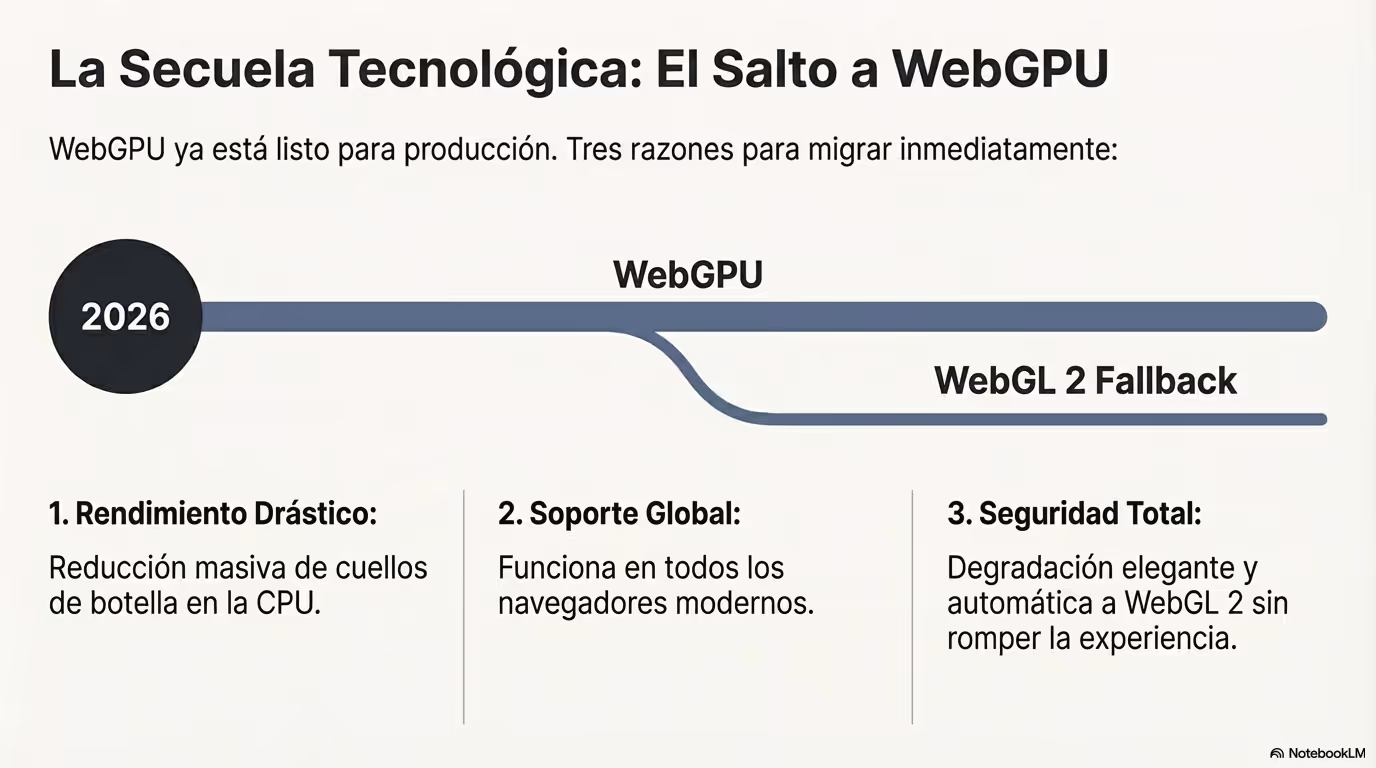 Directing the Cinematic Web Página 11