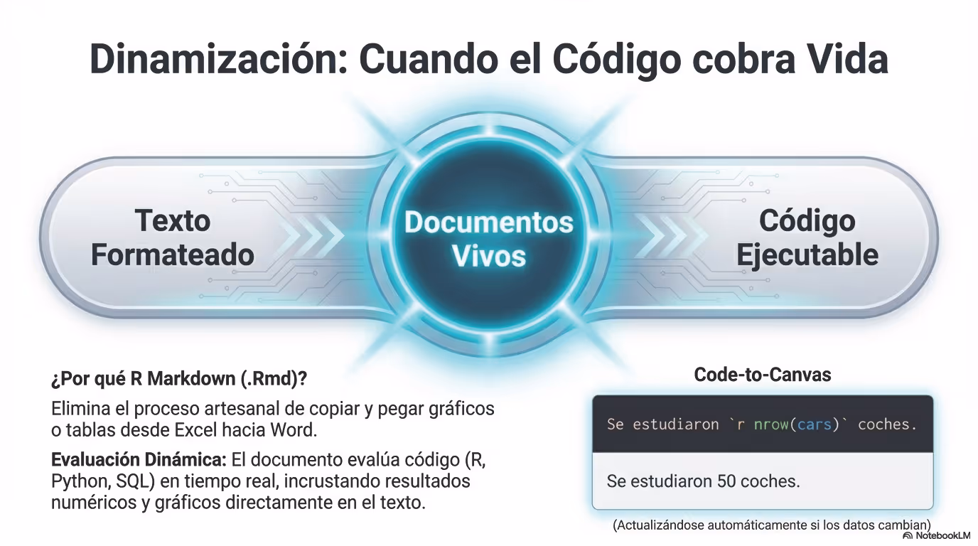 Markdown curso ceslava 2026 Página 06