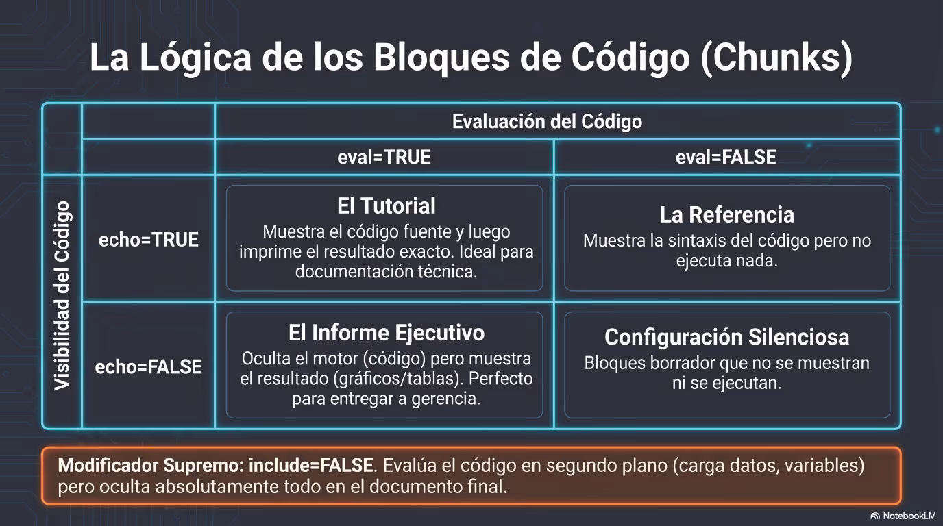 Markdown curso ceslava 2026 Página 07