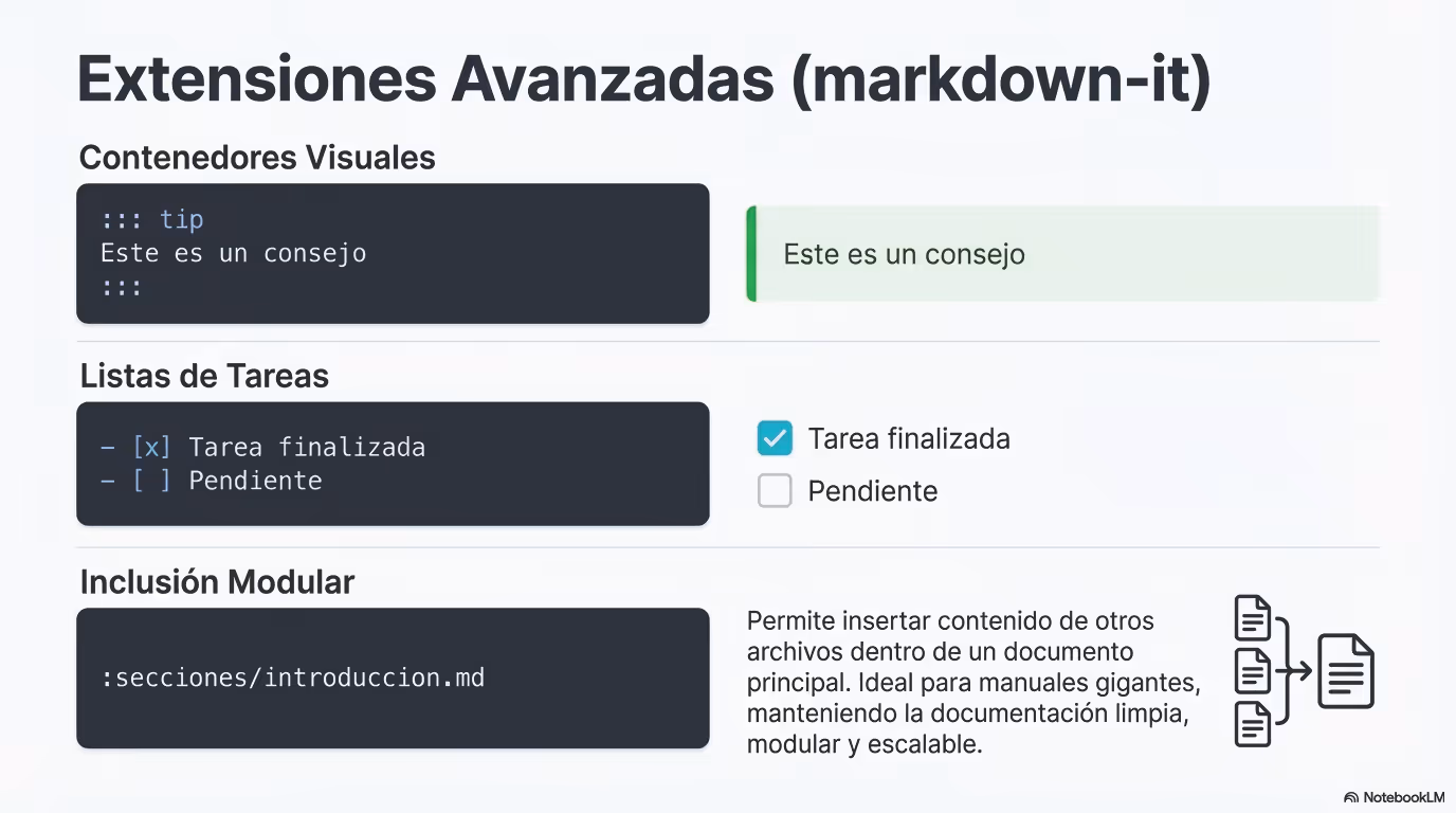 Markdown curso ceslava 2026 Página 12