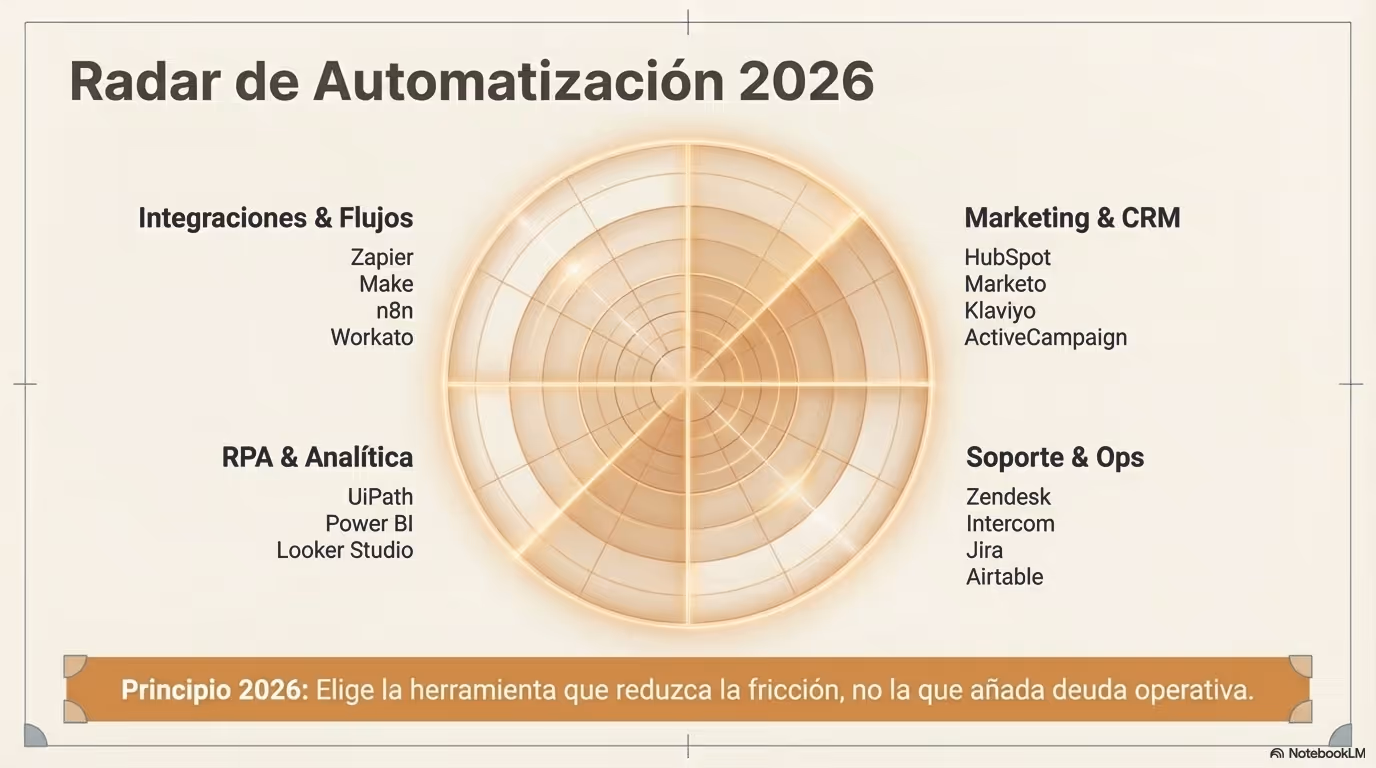 marketing contenidos 2026 curso ceslava Página 09