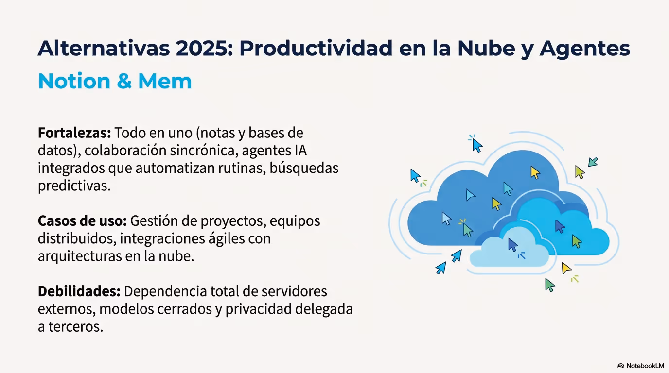 AI Knowledge Strategy 2025 Página 13