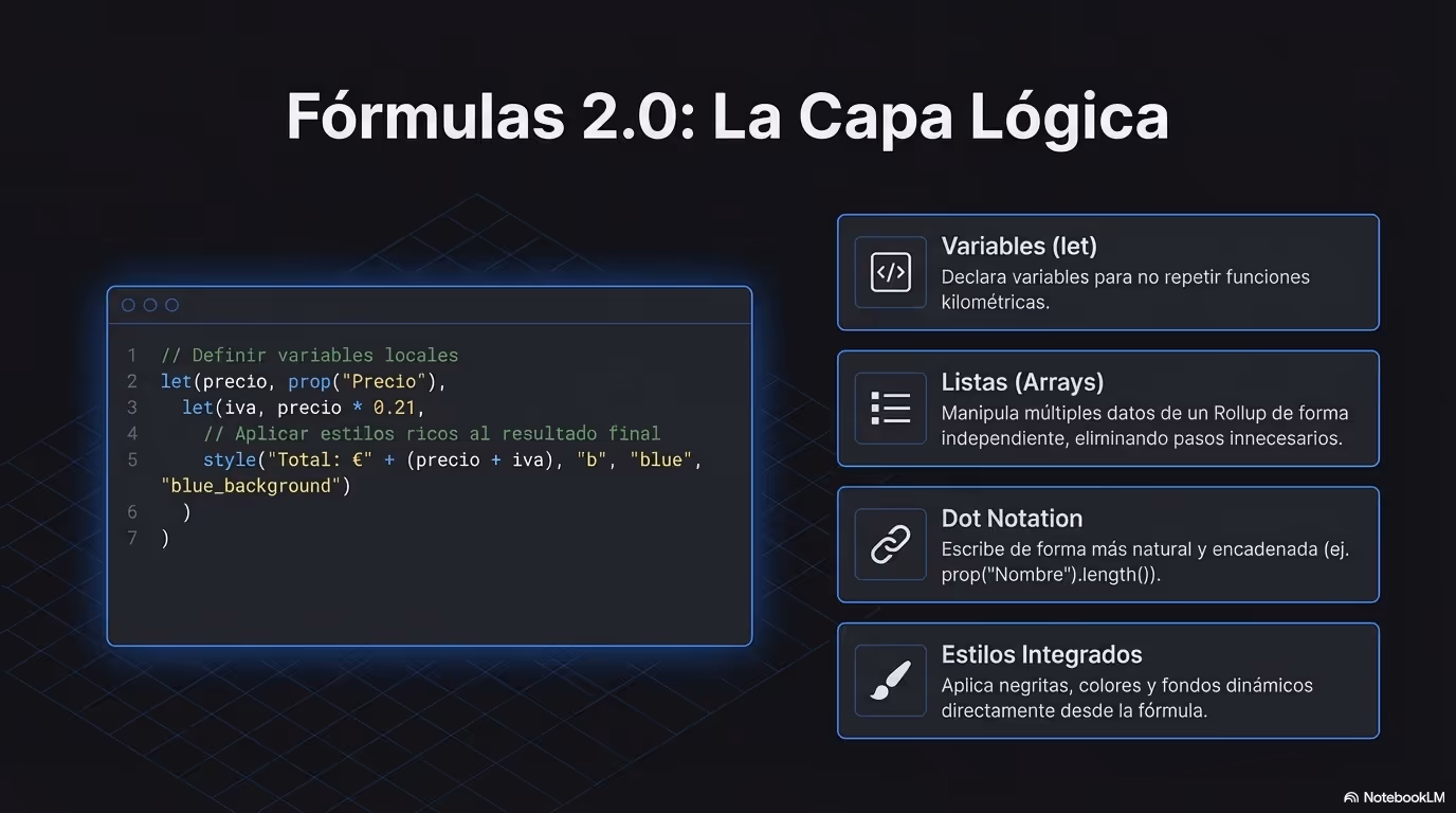 curso ceslava Notion 2026 Página 06