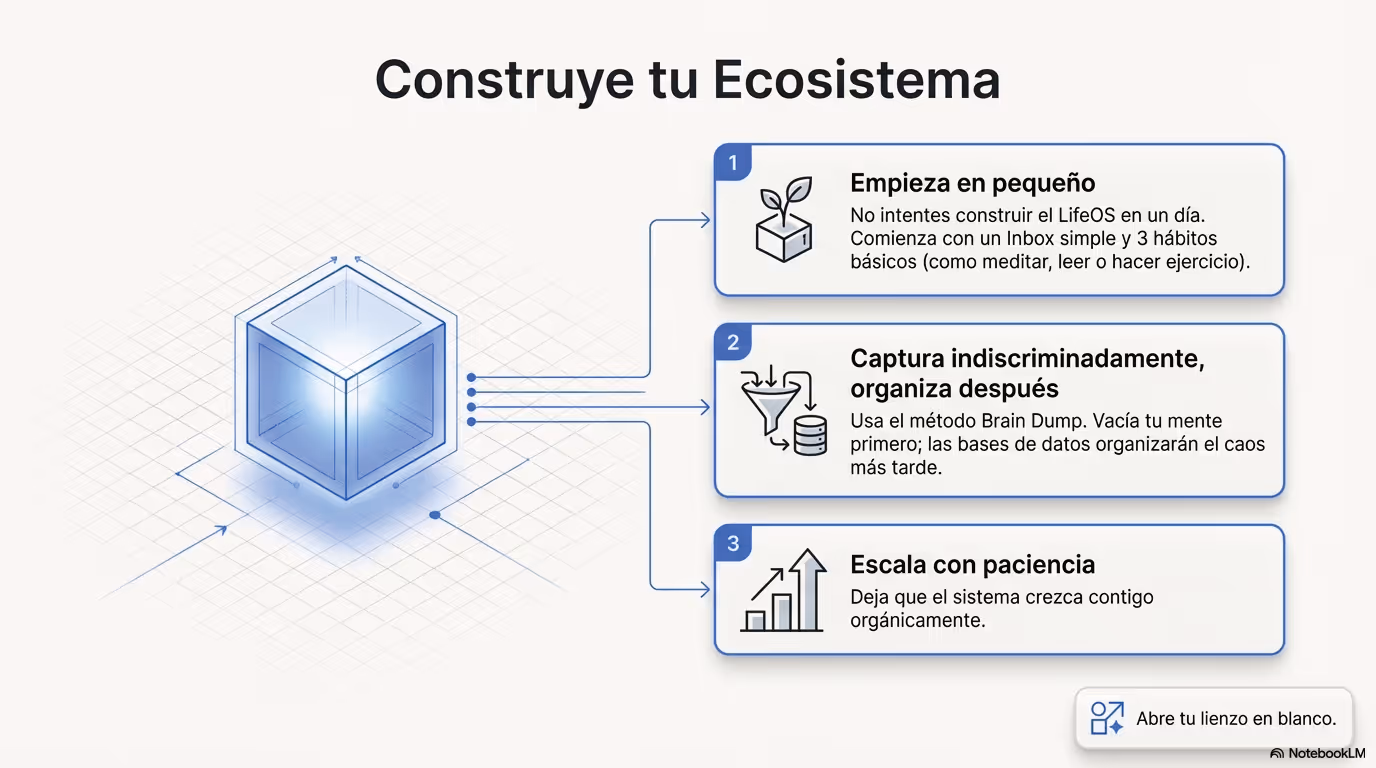curso ceslava Notion 2026 Página 15