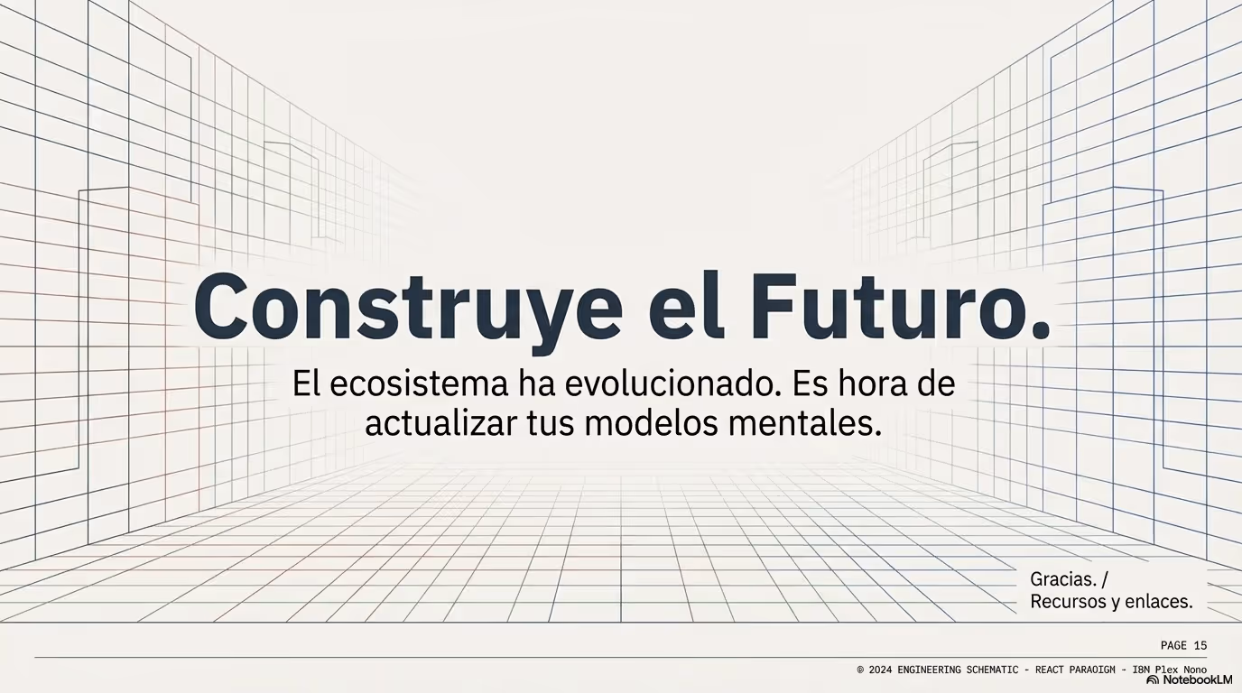 React 2026 Blueprint Página 15