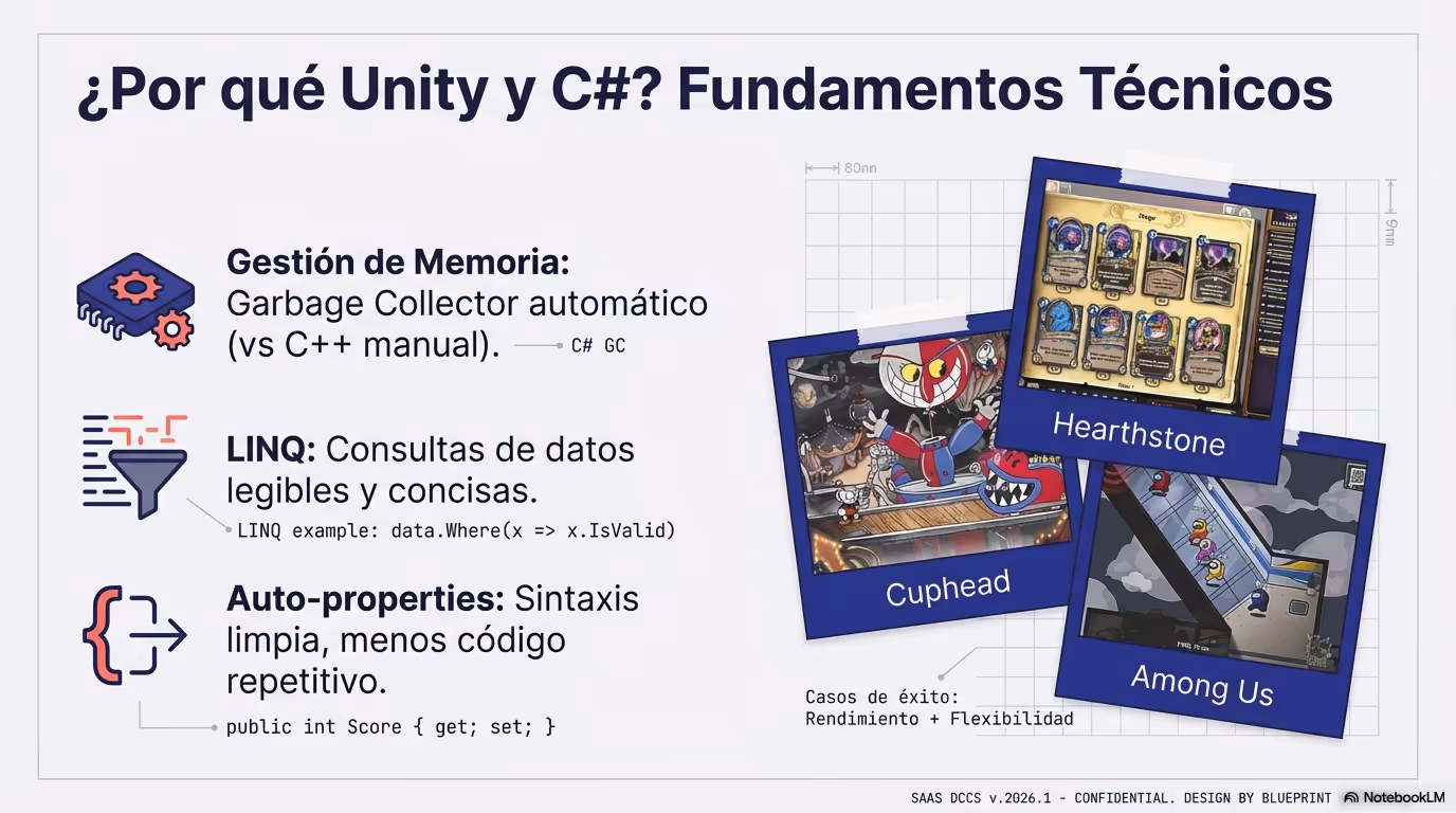 2026 Game Development Roadmap Página 05