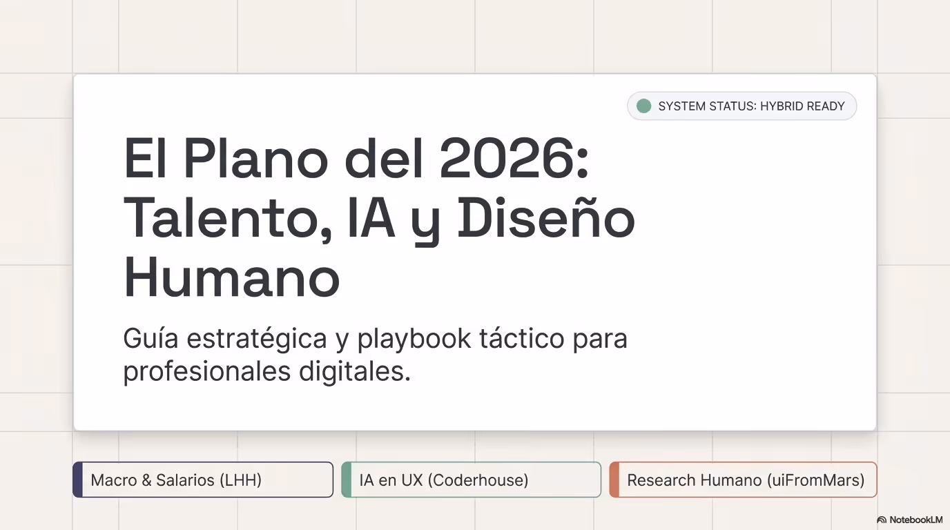 2026 Hybrid Talent Blueprint Página 01