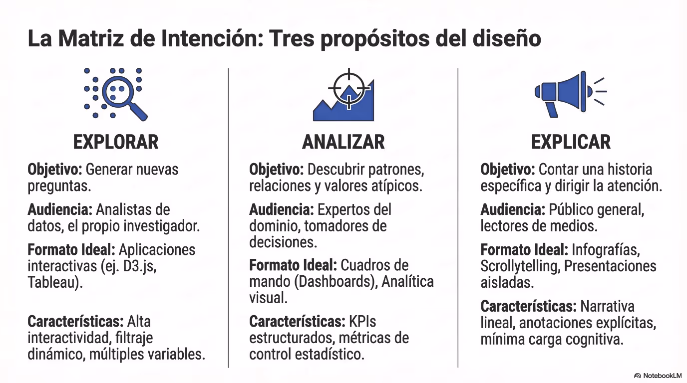 Architecting Visual Truth Página 04