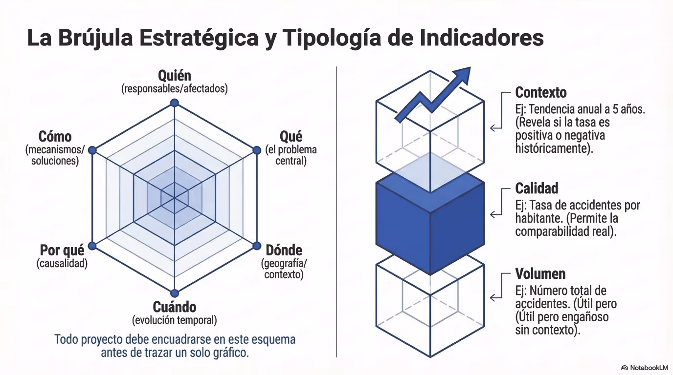 Architecting Visual Truth Página 06